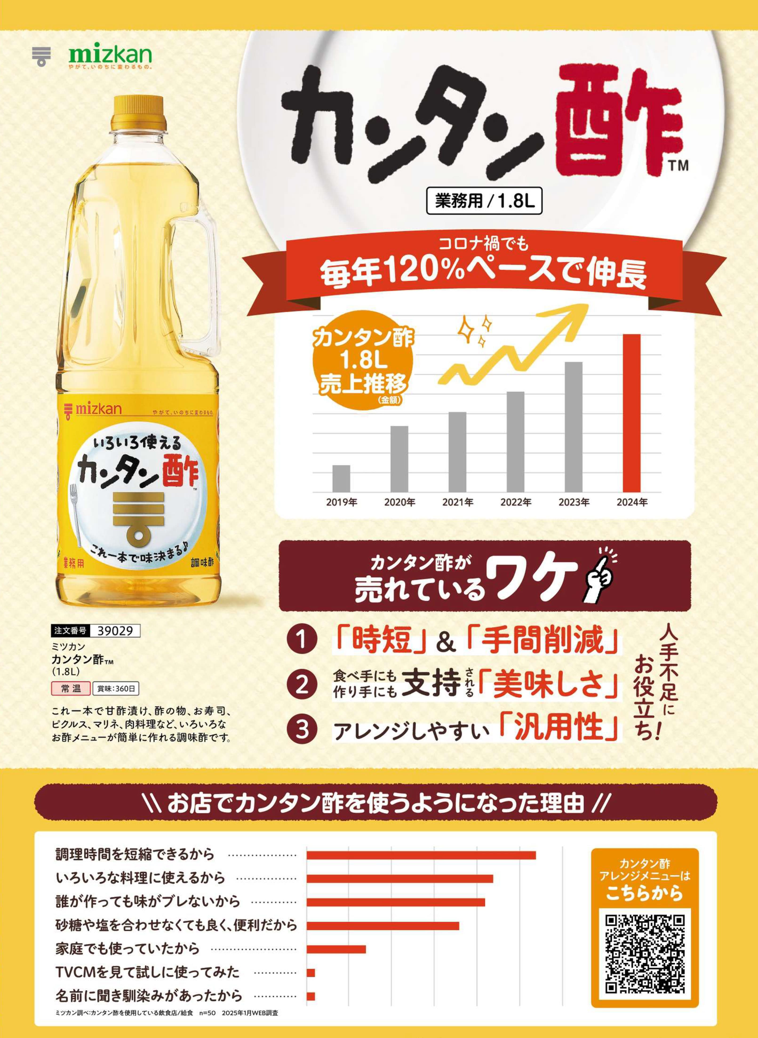 �y���ԁzMizkan