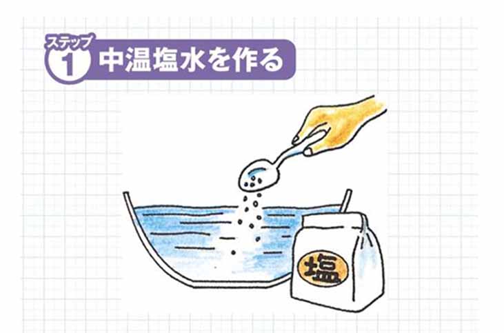 �������������܂�