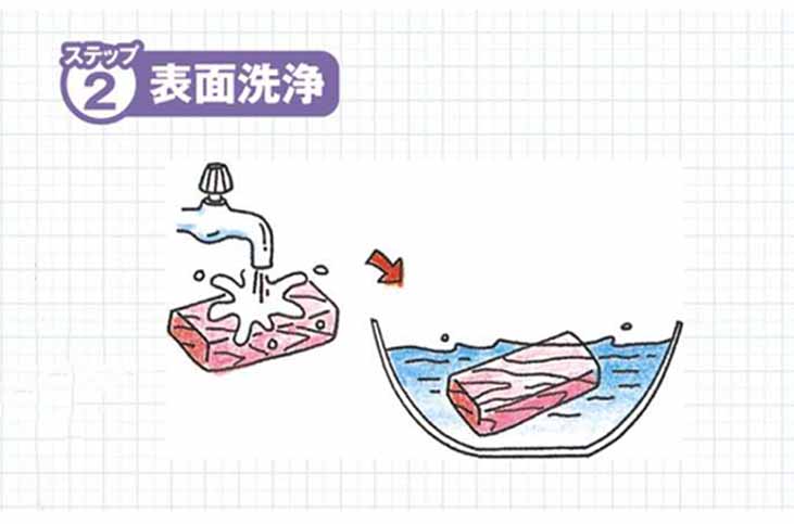 �\�ʂ𗬐��Ő􂢂܂�